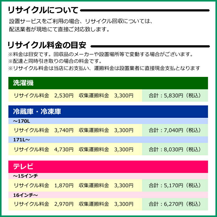 【大阪府内 水・木・土曜日配達限定】冷蔵庫 設置サービス【KK9N0D18P】 3