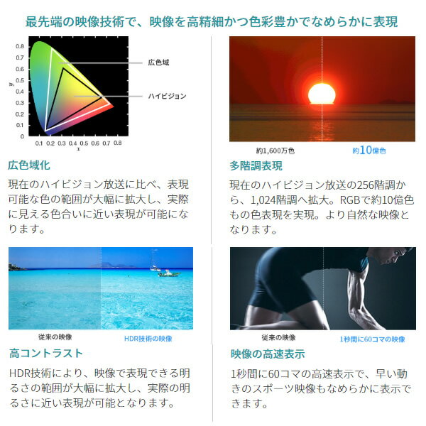 TOSHIBA(東芝)『REGZA(レグザ)55X920(4K有機ELレグザ)』