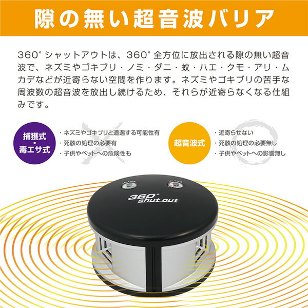 【あす楽】【在庫僅少】【キャッシュレス5％還元】MEH-28 マクロス 超音波ネズミ・害虫駆除「360度シャットアウト」【/srm】