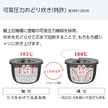 【キャッシュレス5％還元】SR-PB189-W パナソニック 1升 炊飯器 圧力IH式 おどり炊き ホワイト　【/srm】