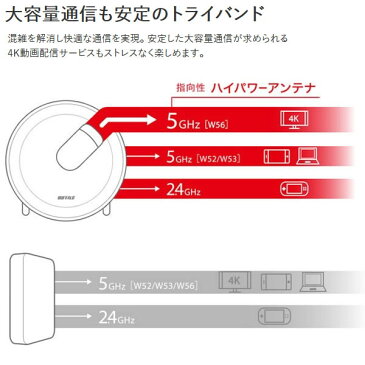 【在庫あり】【キャッシュレス5%還元】バッファロー Wi-Fiルーター 無線LAN ルーター AirStation connect WTR-M2133HS【/srm】
