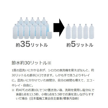 【在庫僅少】【工事不要】 シロカ 食器洗い乾燥機 標準収納16点 (〜3人用) ホワイト SS-M151【/srm】