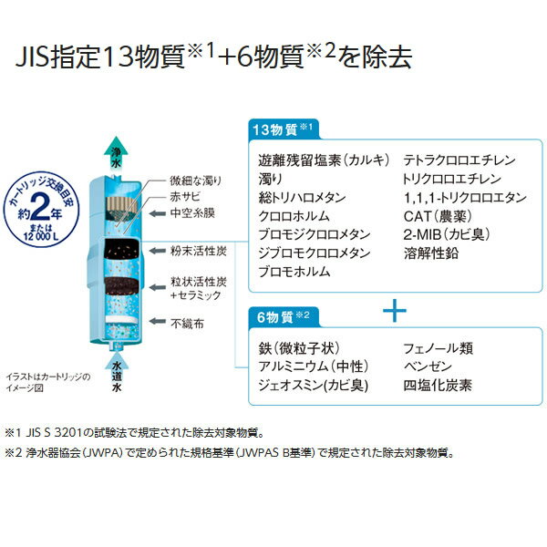 �ں߸ˤ���ۥѥʥ��˥å� �Ը����ǿ������� �֥�å� TK-HS92-K��/srm��