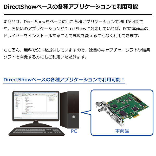 IOデータ SDI／DVI／HDMI／S-Video 入力対応 ソフトウェアエンコード型 PCIeキャプチャーボード GV-DSHVR【/srm】
