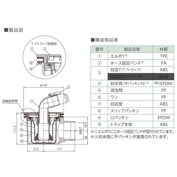 テクノテック 横引 排水溝 トラップ SNT-W【KK9N0D18P】