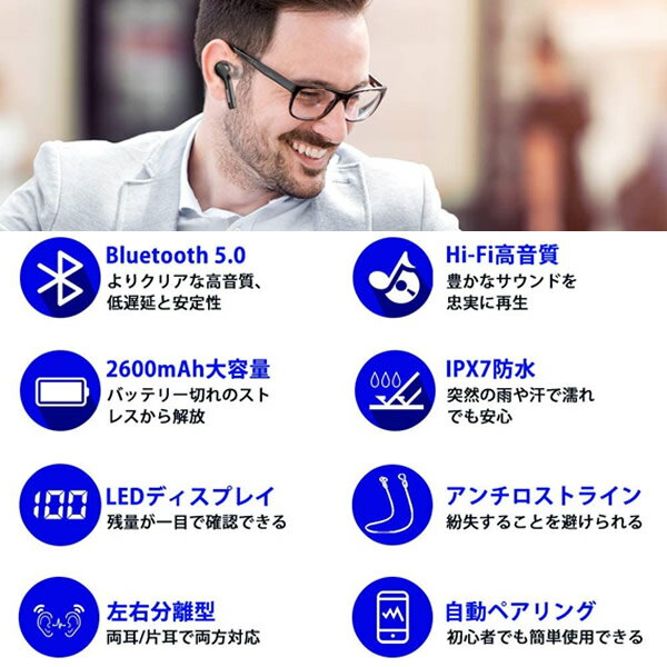 【中古】(未使用・未開封品)　Deff Sound ポータブルヘッドホンアンプ DDA-A20RCBK f4u0baa