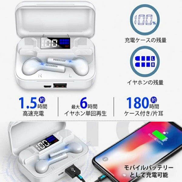 【中古】(未使用・未開封品)　Deff Sound ポータブルヘッドホンアンプ DDA-A20RCBK f4u0baa