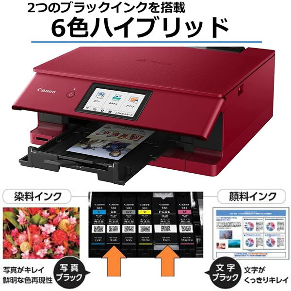【2/18と2/20はダイヤモンド会員限定最大P5倍&お買い得クーポン発行】CanonキヤノンA4インクジェットプリンター複合機PIXUSTS8530RD【/srm】