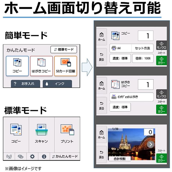 【2/18と2/20はダイヤモンド会員限定最大P5倍&お買い得クーポン発行】CanonキヤノンA4インクジェットプリンター複合機PIXUSTS8530RD【/srm】