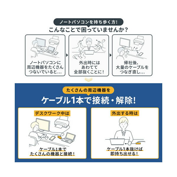 ����掠�ץ饤 USB Type-C �ɥå��󥰥��ơ������ USB-DKM2BK��/srm��