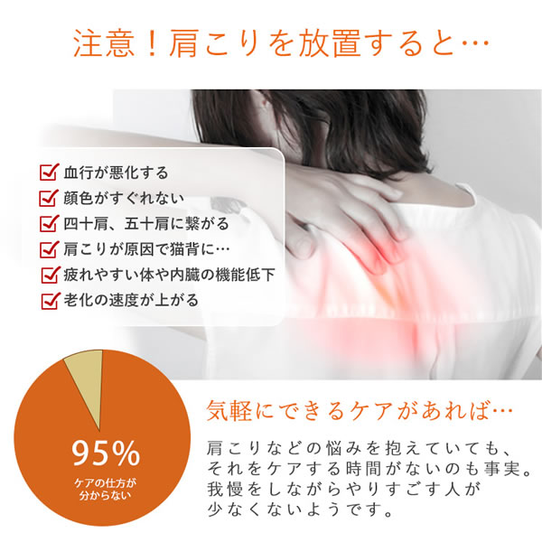 【在庫処分】セブンウェイブ WAVEWAVE　HEAT NECK REFRESH　ネックリフレッシュ ウ...