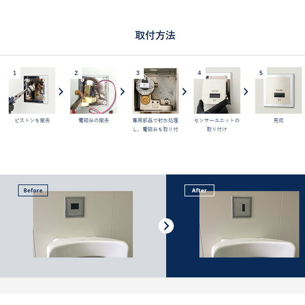 【メーカー直送】ミナミサワ FM8TWP 壁埋め込み小便器改装用 フラッシュマンリカバリー2 洗浄管の無いライニングユニット TEA95P/96P用【/srm】