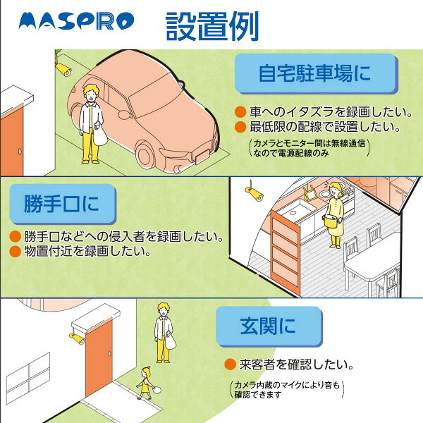 防犯カメラ マスプロ MASPRO ワイヤレスカメラ HDカメラ ハイビジョン 増設カメラ EP2WCF-C WHC7M3-C同 urutoragion-10164759 ウルトラぎおん楽天市場店 サンプル画像2