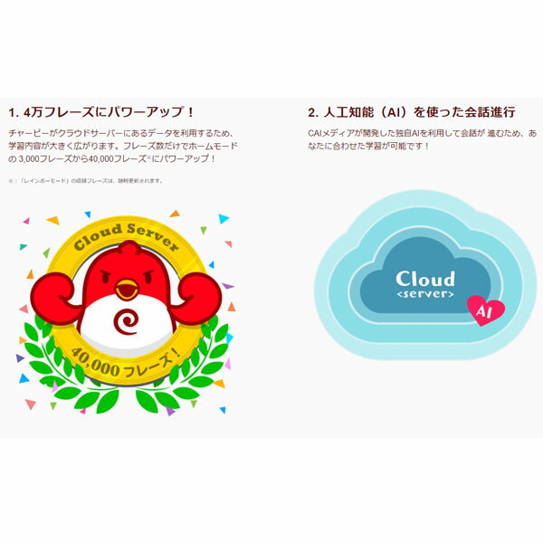 CAIメディア 英会話ロボット チャーピー Charpy AI活用 音声認識 Amazon | CAIメディア 英会話ロボット チャーピー Charpy AI活用 音声