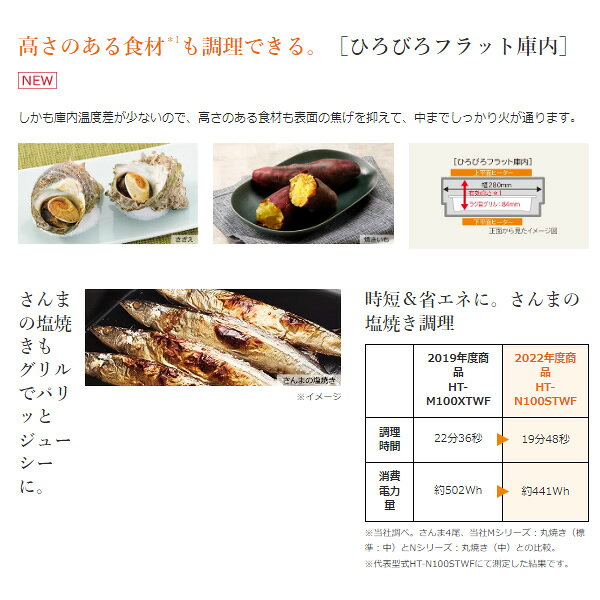 【7/10は期間限定クーポン発行】[予約]ビルトインIHクッキングヒーター 日立 幅75c...