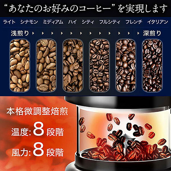 ウルトラぎおん楽天市場店のコーヒーロースター 【メーカー直送品】 SOUYI JAPAN ソウイジャパン 本格コーヒー生豆焙煎機 SY-121N【/srm】｜アングル3