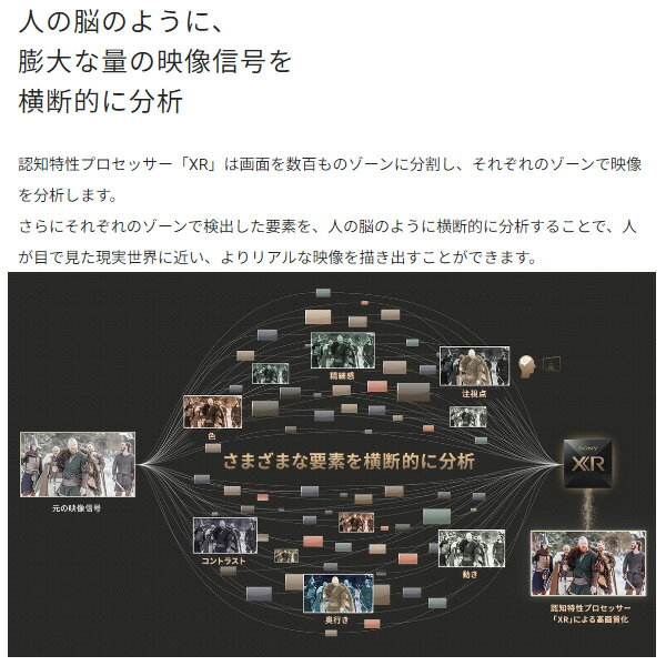 【中古】東芝 LED REGZA 32Vデジタルハイビジョン液晶 ブラック 32RE1K