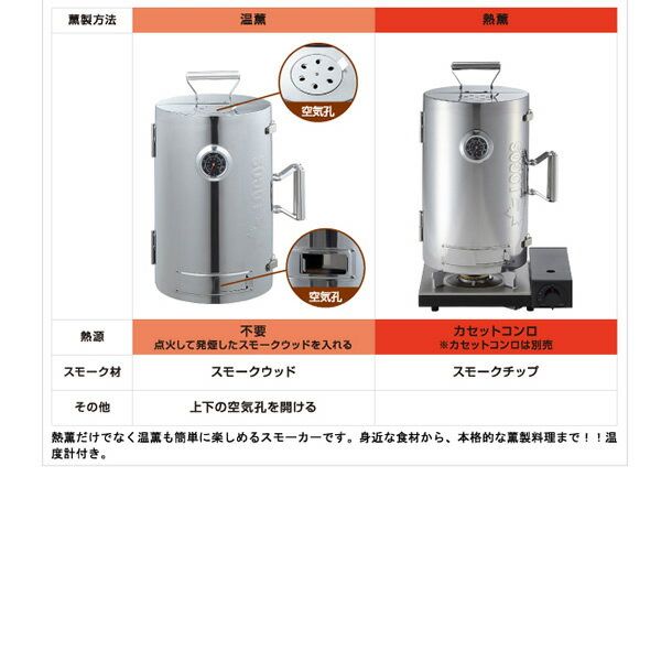 燻製器 LOGOSの森林 スモークタワー ロゴス LOGOS 81066000【/srm】