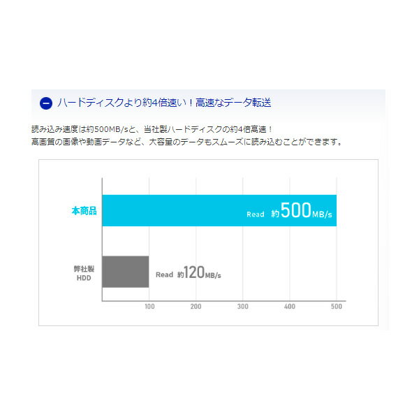 【7/25は期間限定クーポン発行】スティックSSD USB 10Gbps（USB 3.2 Gen2）対応 2TB アイ・オー・データ機器 SSPS-US2GR【/srm】