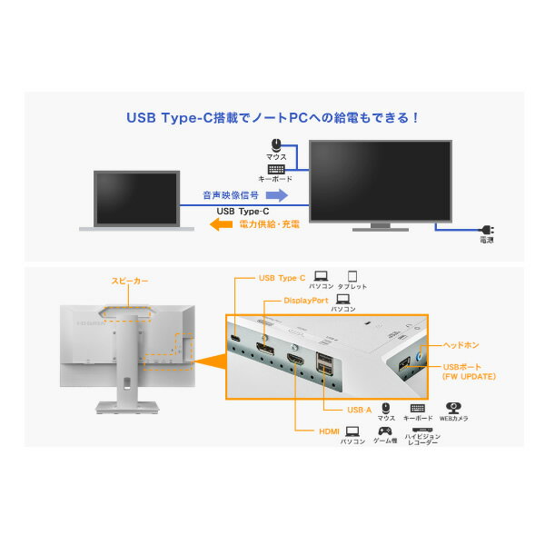 【お買い物マラソン中はエントリーで当店全品最大P7倍】液晶モニタ 23.8型 メーカー5年保証 フリースタイルスタンド USB Type-C IOデータ 液晶ディスプレイ ブラック LCD-C241DB-F【/srm】