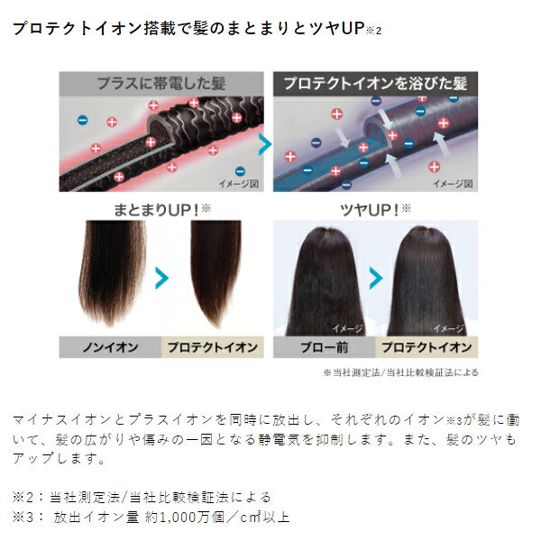 テスコム TESCOM プロテクトイオン ヘアードライヤー グレー TD360A-H