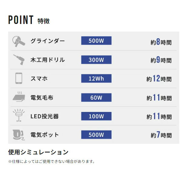 【4/5は期間限定クーポン発行】ポータブルガソリン発電機 移動用キャスター付き MGC1003B11 Willbe ウィルビー Earth POWER アースパワー【/srm】