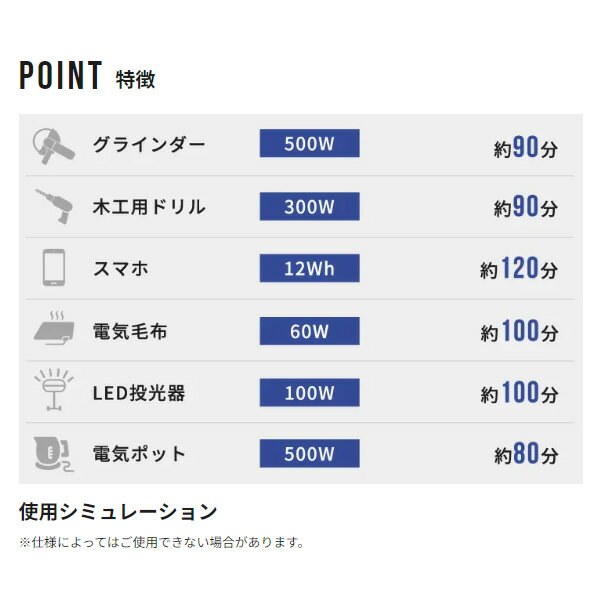 �ݡ����֥륬��ȯ�ŵ� ��ư�ѥ��㥹�����դ� �����åȥ���ǳ�� MGC901GBB11 Willbe ������ӡ� Earth POWER �������ѥ��/srm��