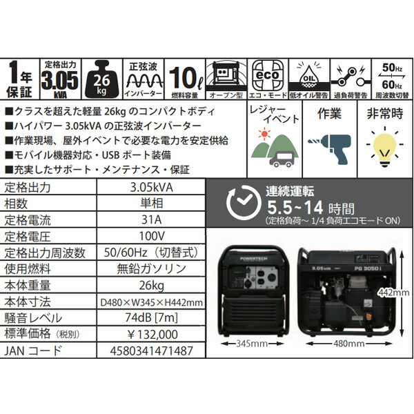 �ѥ�ƥå� ȯ�ŵ� ����С����� ������� 3.05kVA 100V PG3050i��/srm��