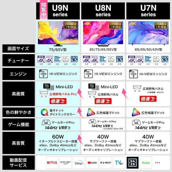 【中古】オリオン 23V型 液晶 テレビ GOX23-3BP ハイビジョン 9jupf8b