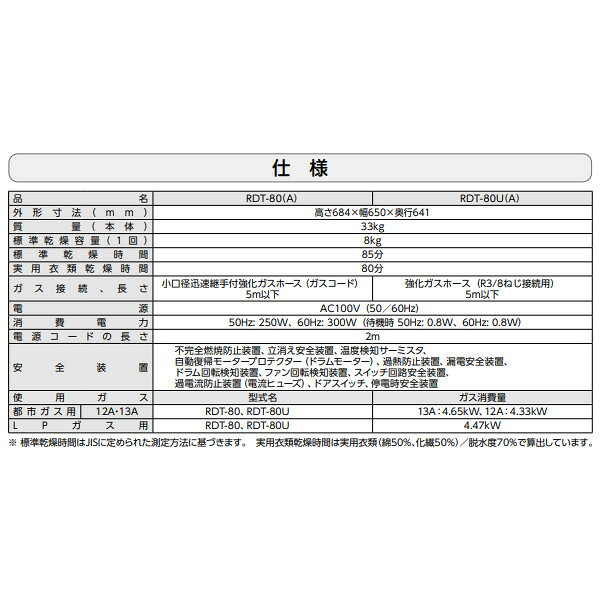 【6/5は期間限定クーポン発行】リンナイ ガス衣類乾燥機 乾太くん Rinnai ピュアホワイト 乾太ガス衣類乾燥機　乾燥容量8.0kgプロパンガス RDT-80A-LP【/srm】