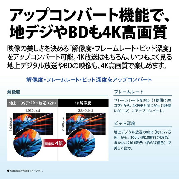 SHARP（シャープ）『4Kブルーレイレコーダー（4B-C40GT3）』