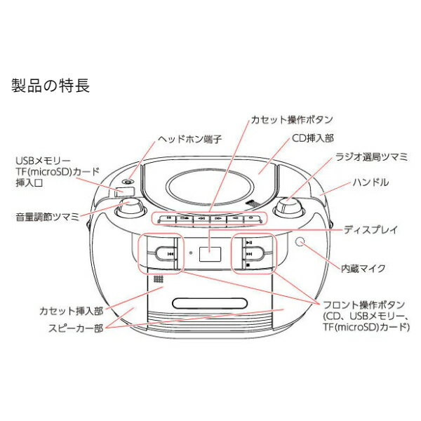 ��2/15�ϴ��ָ��ꥯ���ݥ�ȯ�ԡۡں߸ˤ���ۥݡ����֥�CD�饸�������åȥ쥳������ maxell �ޥ����� MXCR100-WH��/srm��