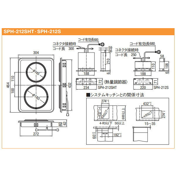 【8/5は期間限定クーポン発行】三化工業 プレートヒーター ビルトイン2口縦型 200V...