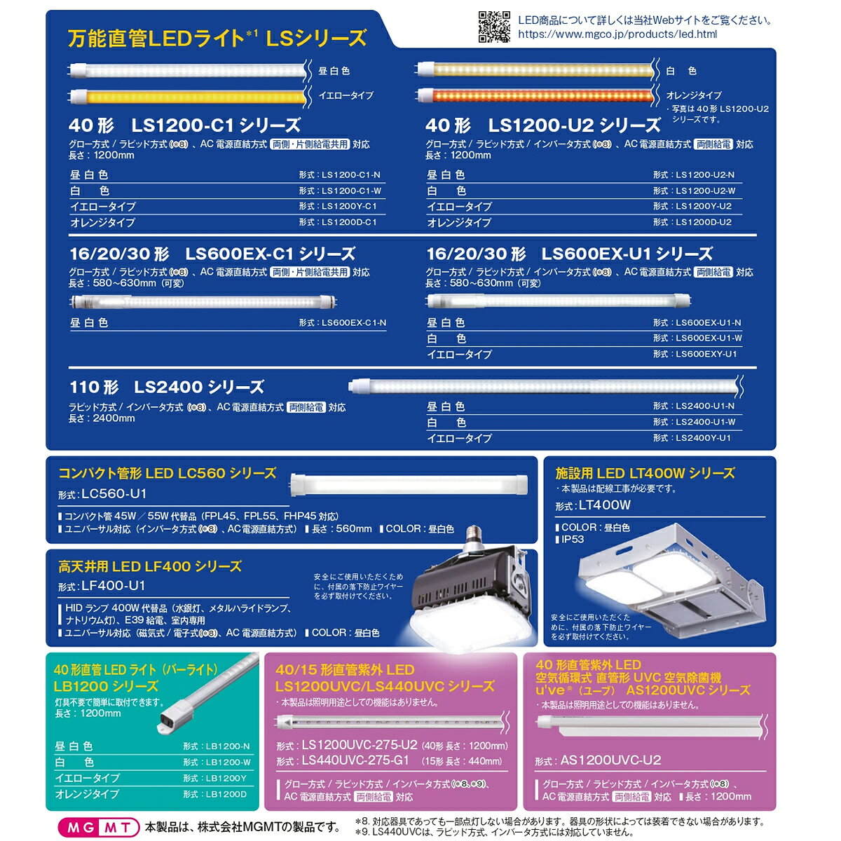 【7/5は期間限定クーポン発行】40形直管紫外LED 空気循環式 直管形UVC空気除菌機 A...