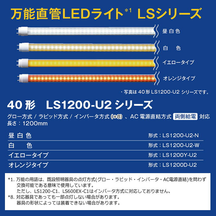 【7/10は期間限定クーポン発行】40形直管LED EZSWITCH LS1200D-U2 グロー ラピッド...