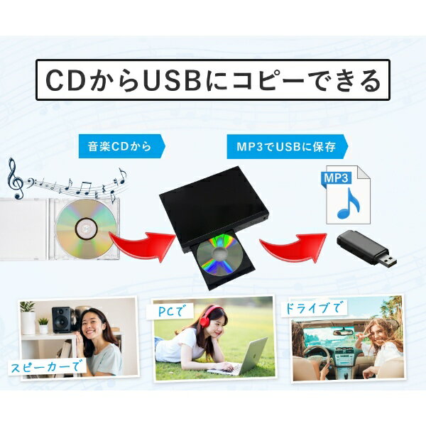 ��4/15�ϴ��ָ��ꥯ���ݥ�ȯ�ԡۡں߸ˤ���ۥ֥롼�쥤�ǥ������ץ졼�䡼 ����ѥ��� �����֤��� DVD�ץ졼�䡼 �����˥��Ż� Wizz HDMI �ե�HD 1080P WSB-SH820��/srm��