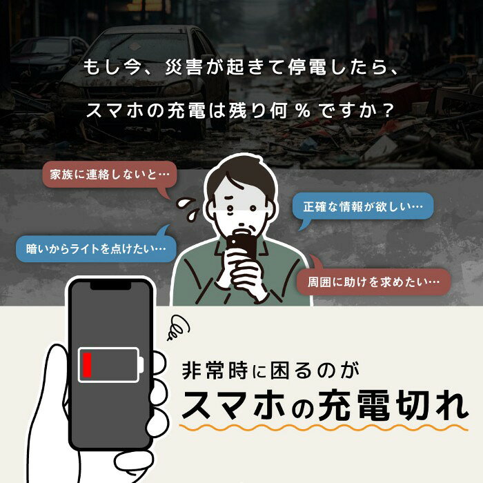 【メーカー直送】サンコー ラジオ 防災 20000mAh 手回し充電対応AM/ワイドFMラジオ...