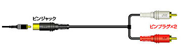 JVCケンウッド　変換オーディオコード ピンジャック-ピンプラグ×2 　0.25m CN-162G【KK9N0D18P】