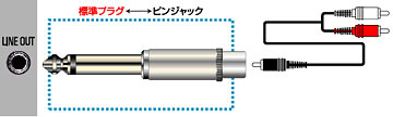 ビクター　Victor　変換アダプター 標準プラグ⇔ピンジャック AP-102A