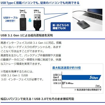 【キャッシュレス5％還元】HDPX-UTA2.0K アイ・オー・データ USB 3.0対応 ポータブルHDD カクうす 2TB【/srm】