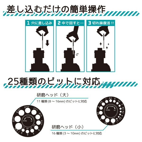 �ں߸ˤ����VS-TL3100 �٥륽�� �ɥ��ӥåȸ��ᵡ 25�����б���/srm�ۡ�KK9N0D18P��