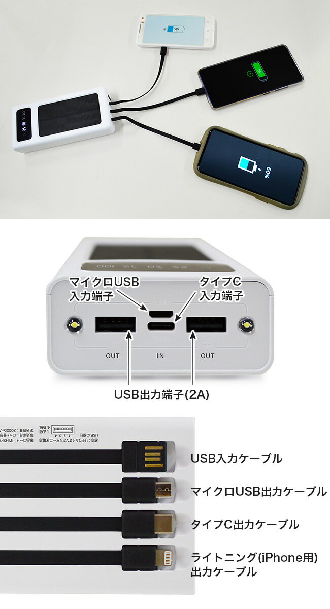 ◎エバーブライト ソーラーパワーバンク III＋≪2個≫[20000mAh 2万mAh 充電器 モバイルバッテリー バッテリー 充電 機器 スマホ iPhone スマートフォン アイフォン アイフォーン タイプC キャンプ アウトドア 災害 停電 災害時 避難 避難所]