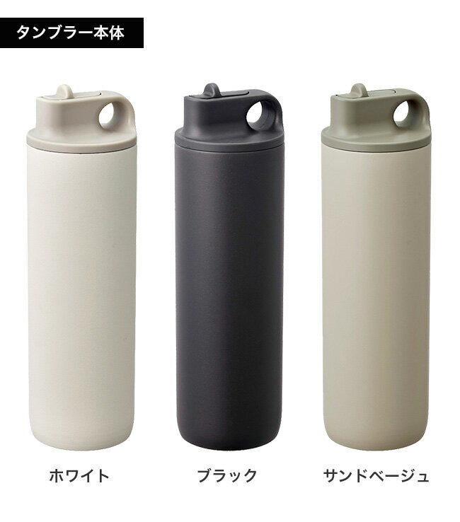 ＼特典あり/KINTO キントー アクティブタ...の紹介画像2