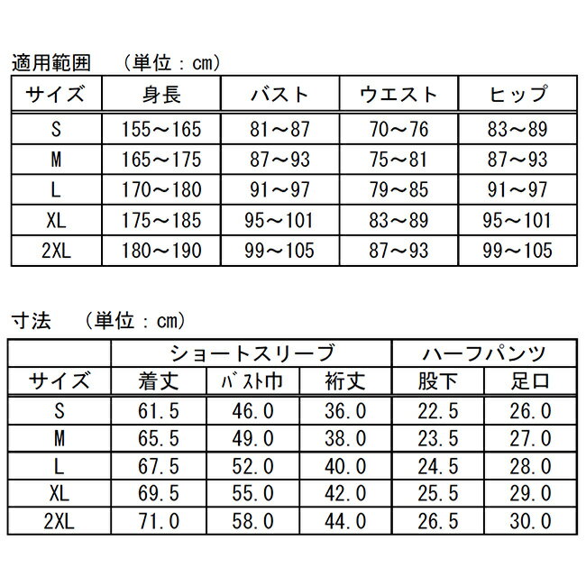 ＼特典あり/一般医療機器 メディカルバイオエス...の紹介画像2