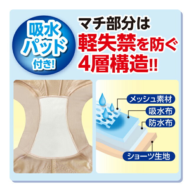 ＼特典あり／モレピタ！骨盤底筋ショーツ《3枚セット》[尿漏れ ショーツ 骨盤底筋 引き締め サポート インナー レディース 女性用 下着 骨盤 骨盤ショーツ レース ベージュ 履きやすい 楽 尿漏れパンツ 尿漏れショーツ 軽失禁 吸水 洗い替え] 3