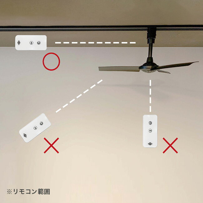 ◎BRID ダクトレールファン ウッド 003308[木目 ダクトレール ファン リモコン 操作 おしゃれ 天井 小型 装飾 照明なし ライティングレール 空気循環 リビング キッチン 天井ファン コンパクト 軽量 天井ファン軽量] 即納