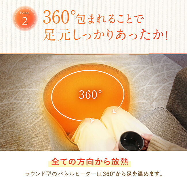 ����ŵ���꡿7Life �ѥͥ�ҡ����� �ʹ����󥿡�������[�ѥͥ�ҡ����� ­�� �ޤꤿ���� ­���ҡ����� ­���ѥͥ�ҡ����� �ɴ� �ǥ��� �� ���ե��� ���ֳ��� ������ ����ѥ��� ���� �ݷ� �饦��� �ѥͥ� �ʹ����󥵡�]