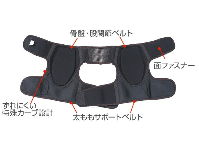 ＼特典あり／デラックス股関節ベルト かるかる滑節 両足用[股関節のサポーター 両...
