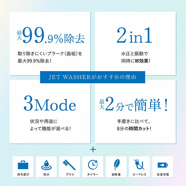 ＼特典あり／WAVEWAVE 口腔洗浄器 ジェットウォッシャー[歯 水圧 洗浄 電動 フロス...