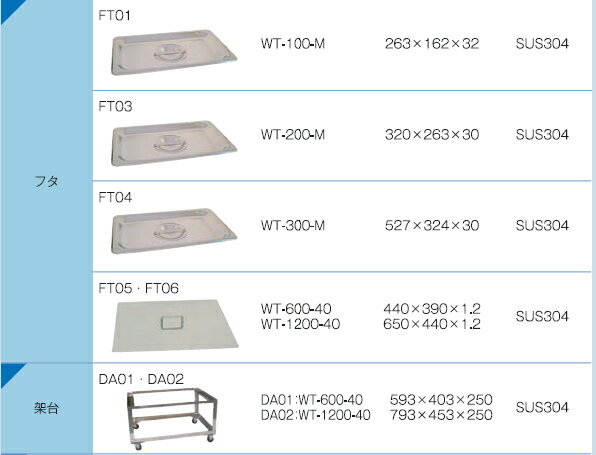 ��¿�Żҡ���̳��Ķ�����������ѥե���FT06��WT-1200-40)��650��440��1.2mm�ˡ�SUS304)